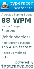 Scorecard for user fabrizioberrios