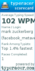 Scorecard for user facebook_metaverse
