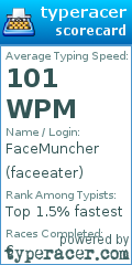 Scorecard for user faceeater