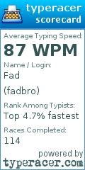 Scorecard for user fadbro