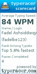 Scorecard for user fadelbe123