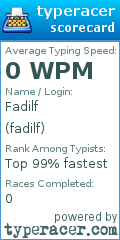 Scorecard for user fadilf