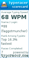 Scorecard for user faggotmuncher