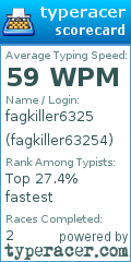 Scorecard for user fagkiller63254