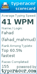 Scorecard for user fahad_mahmud