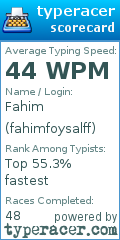 Scorecard for user fahimfoysalff