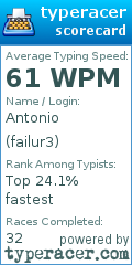 Scorecard for user failur3