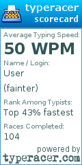 Scorecard for user fainter