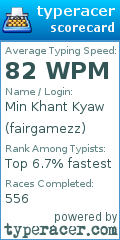 Scorecard for user fairgamezz