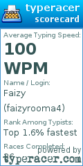Scorecard for user faizyrooma4