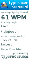 Scorecard for user fakqbosu