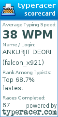 Scorecard for user falcon_x921