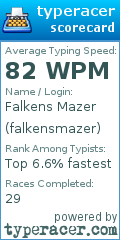 Scorecard for user falkensmazer
