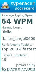 Scorecard for user fallen_angel0609