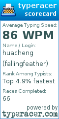 Scorecard for user fallingfeather