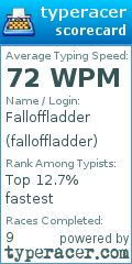 Scorecard for user falloffladder