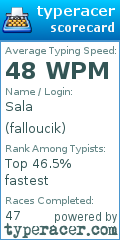 Scorecard for user falloucik