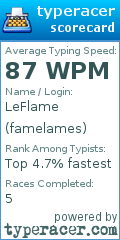 Scorecard for user famelames