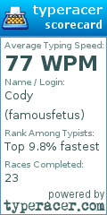 Scorecard for user famousfetus