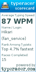 Scorecard for user fan_service