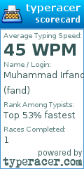 Scorecard for user fand