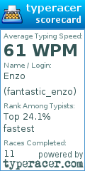 Scorecard for user fantastic_enzo