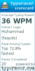 Scorecard for user faqods