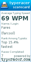 Scorecard for user farcool