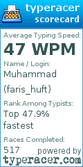 Scorecard for user faris_huft