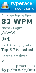 Scorecard for user farj