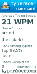 Scorecard for user fars_dark