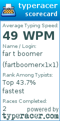Scorecard for user fartboomerx1x1