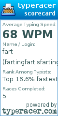 Scorecard for user fartingfartisfarting
