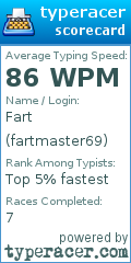 Scorecard for user fartmaster69