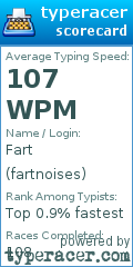 Scorecard for user fartnoises