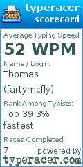 Scorecard for user fartymcfly