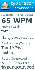 Scorecard for user fartypoopypants