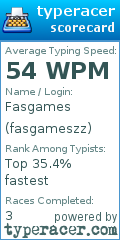 Scorecard for user fasgameszz