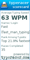 Scorecard for user fast_man_typing