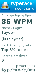 Scorecard for user fast_typzr