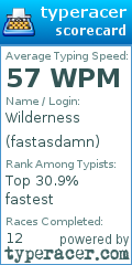 Scorecard for user fastasdamn