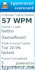 Scorecard for user fastasfboiiiii