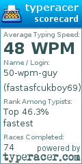 Scorecard for user fastasfcukboy69