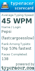 Scorecard for user fastcargoesslow