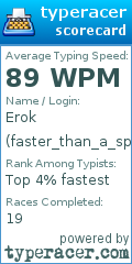 Scorecard for user faster_than_a_speeding_bullet