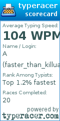 Scorecard for user faster_than_killua
