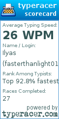Scorecard for user fasterthanlight01