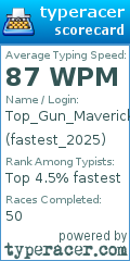Scorecard for user fastest_2025