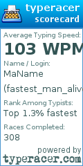 Scorecard for user fastest_man_alive