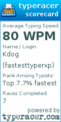 Scorecard for user fastesttyperxp